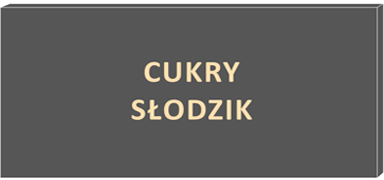 Cukry i Słodziki